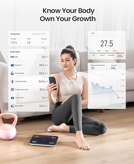 Smart Scale for Body Weight, BMI, Body Fat, Muscle Mass, Highly Accurate Digital Bathroom Scale, 20 Body Composition Analyzer Sync Apps 400lbs,10.2" Compact Scale, Blue