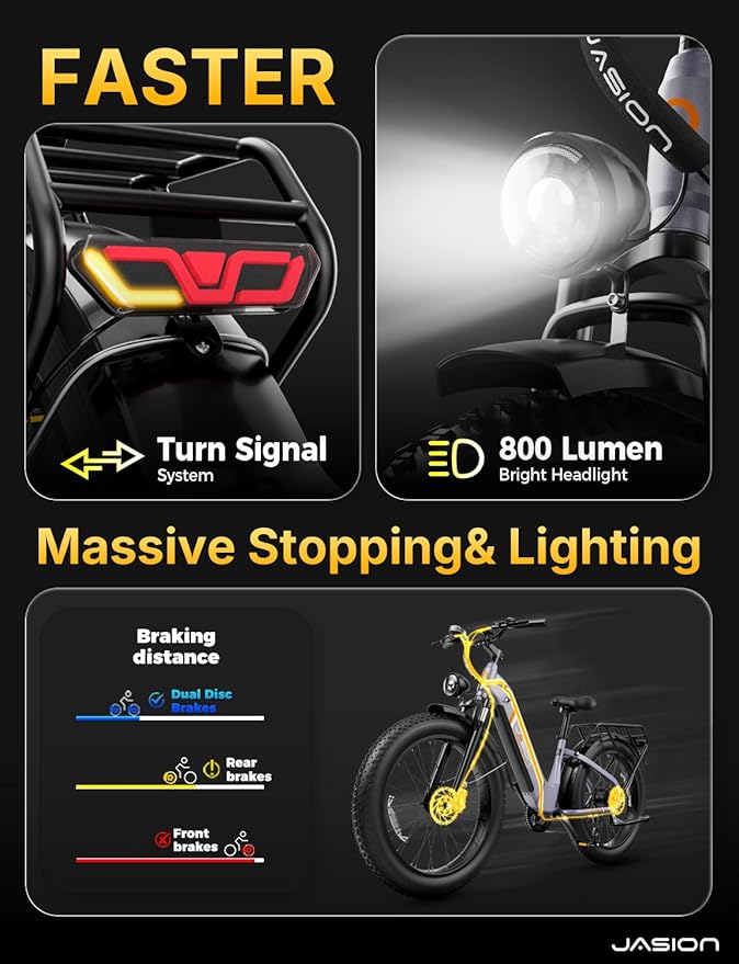 Jasion Thunder Electric Bike, 30+MPH 1500W Peak Motor E Bikes, 80Miles Range with 864Wh Battery, Hydraulic Disc Brakes, Front Suspension, 26'' x 4'' Fat Tire Adults Electric Bicycles, APP Control