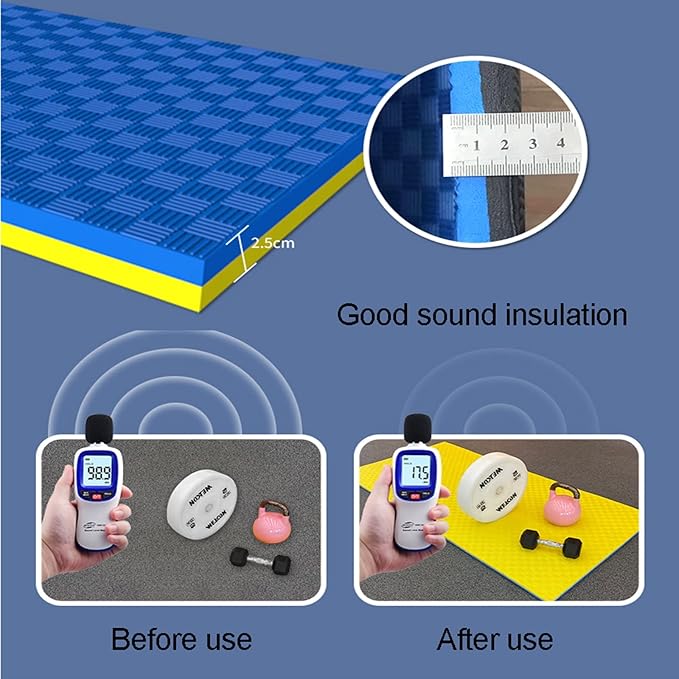 V3VOGUE High Density Non-Slip Sound Absorbing Mat for Treadmills, Non-Slip Exercise Equipment Mat Noise Reduction, for Exercise Equipment, Treadmill, Resistance Trainer, Gym Flooring