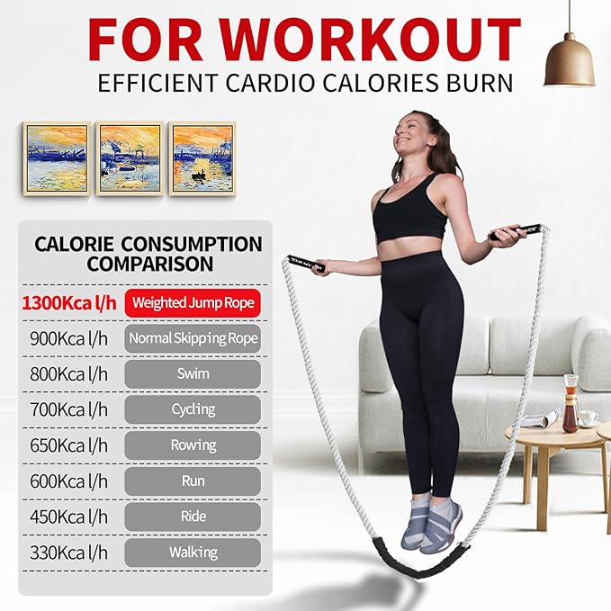 Jump Rope Weight Jump Rope for Fitness, Adult Heavy Exercise Skipping Ropes, Home Gym Workout Equipment Training Set, Thick Rope Suitable for Women&man Improve Strength, Cardio, Training Muscles, Weight Loss