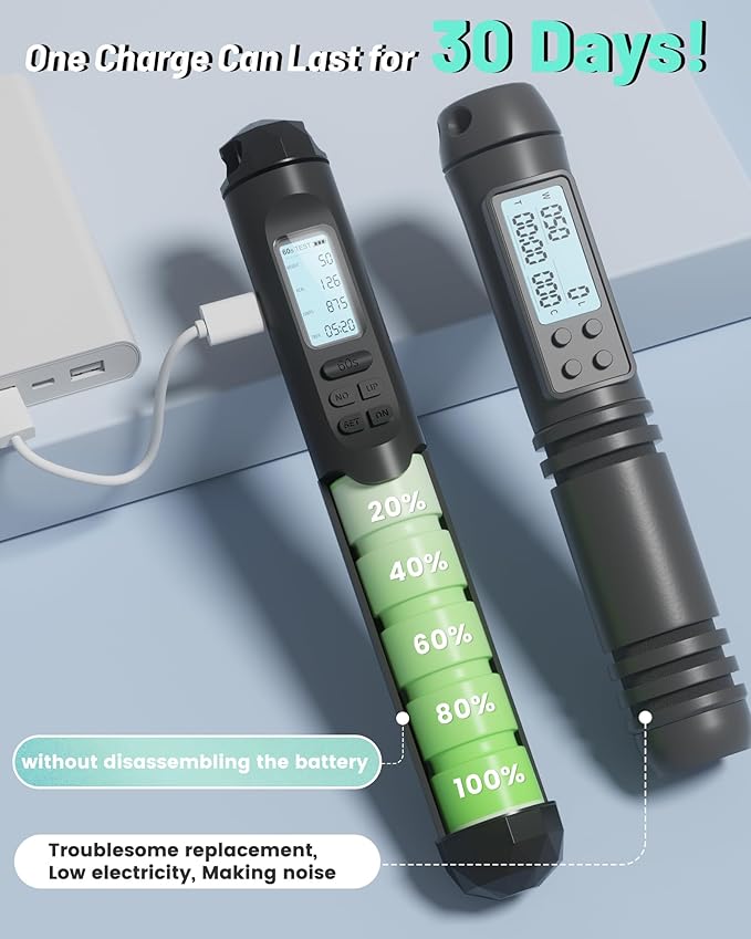 nonogo Cordless Jump Rope with Counter for Fitness - Adjustable Smart Skipping Rope For Men Women Kids Outdoor Speed Boxing Crossfit Workout Exercise Cardio