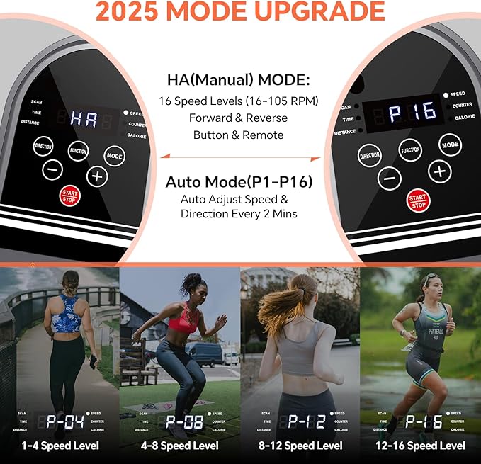 2025 New Under Desk Elliptical Machine, Electric Ellipse Leg Exerciser Pro As Seen On TV with 16 Adjustable Speed, Quiet and Fully Assembled with Remote Control & Non-Slip Foot Straps