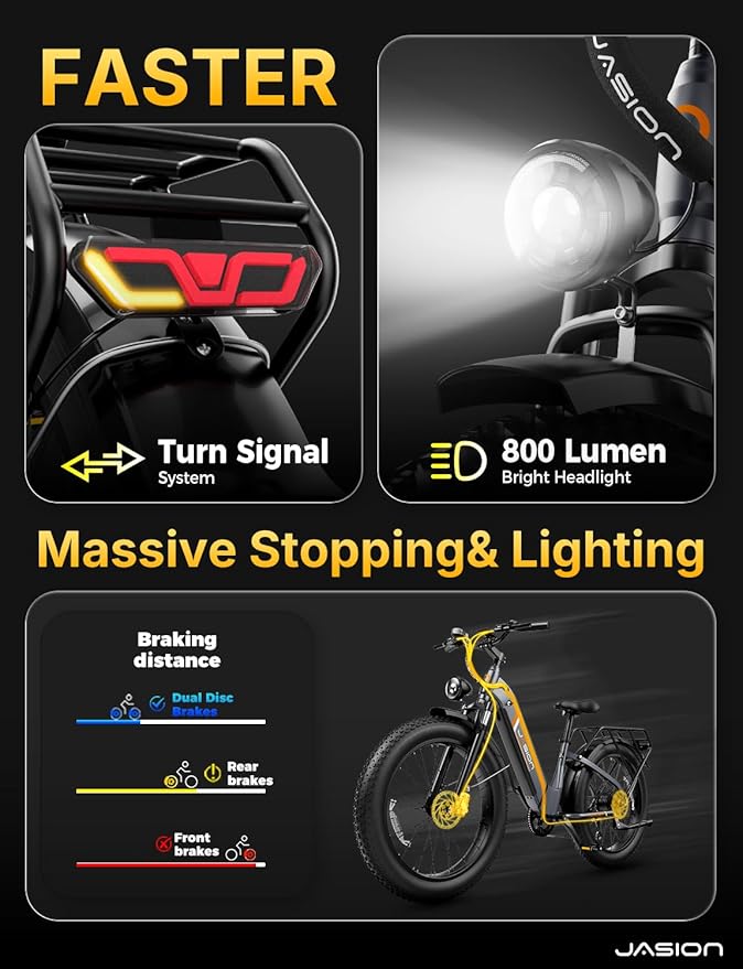 Jasion Thunder Electric Bike, 1500W Peak Motor, 30+MPH Max Speed & 80 Miles with 486Wh Removable Battery, APP Control Ebike for Adults, Hydraulic Brakes, Front Suspension, 26'' x 4'' Fat Tire Bicycles