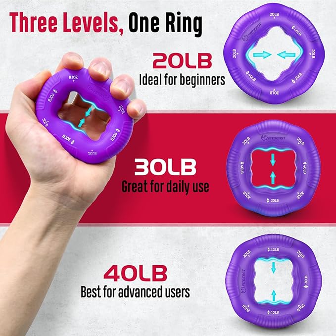 FitBeast Grip Strength Trainer, Hand Gripper Strengthener Kit - 6 Pack with Adjustable Resistance Forearm Strengthener, Forearm Exerciser and Massage Balls for Hand Therapy, Grip Training