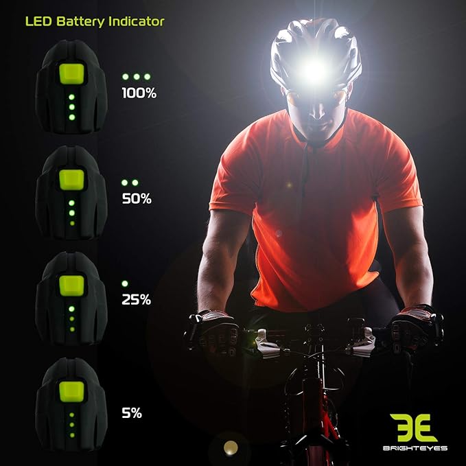 BRIGHT EYES 1800 Lumen Bicycle Light Set - The Stamina - Super Bright Headlight w/Quad Cree Technology and Light Weight Military Grade Nylon Shell - Free USB Rechargeable Taillight