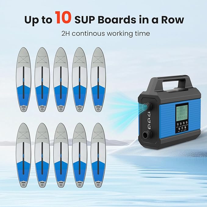 20PSI Paddle Board Pump, Sup Pump Electric Portable with Auto-Off/Deflation, Dual Stage 12V DC Car Connector Air Pump for Inflatables, Kayak and Air Mattress