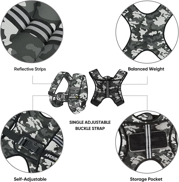 APEXUP Weighted Vest Men Women, Weight Vest for Women Workout Equipment for Strength Training Running