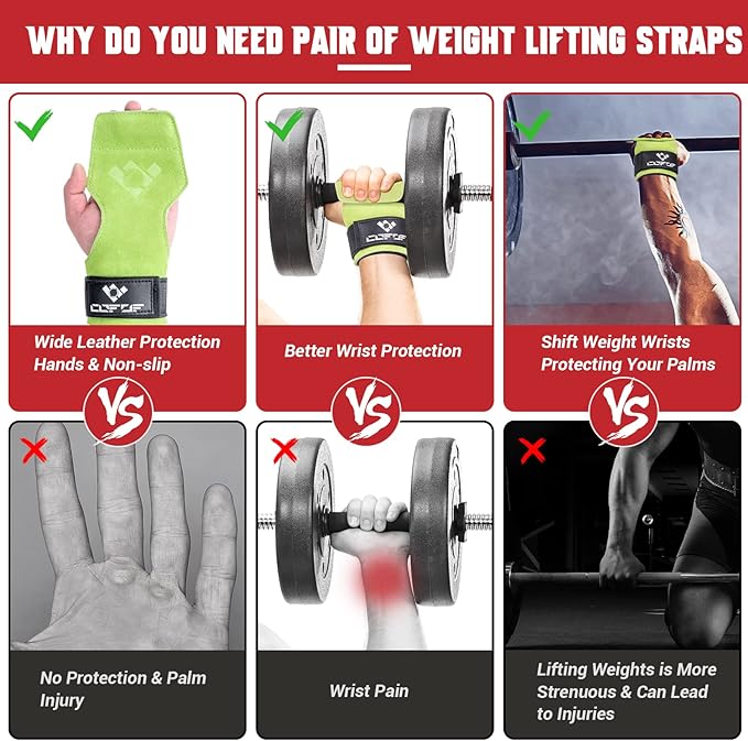 Weight Lifting Wrist Strap, Double Layer Leather Wrist Strap for Deadlift and Powerlifting, Adjustable Neoprene Padded Gym Workout Lifting Hooks (Pair)