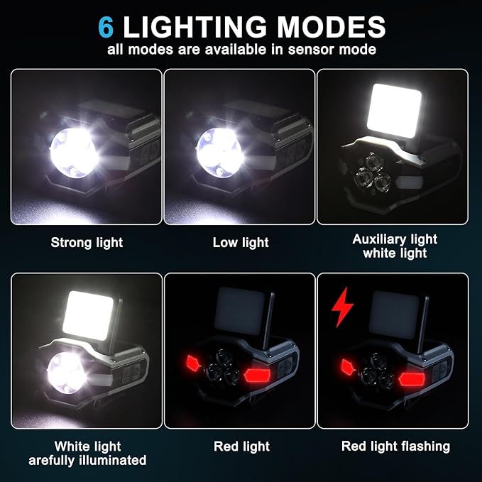 Rechargeable Headlamp, Motion Sensor 500 Lumen Head Lamps, 3 LED Rechargeable with Clip Hand Free, Adjustable Head Light for Camping, Night Walking, Running, Hiking and Outdoor