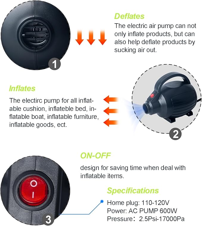 Electric Pump for Inflatables, Quick-Fill Air Mattress Pump for Air Bed Pool Toy Raft Boat, AC 110-120V Inflator,Electric Air Pump with 4 Nozzles, Black