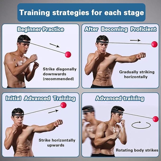 Boxing Reflex Ball Set of 5 Boxing Training Adult Balls with Headband for Adult Training at Home to Improve Speed and Hand Eye Coordination Box Game MMA Gear Punching Equipment
