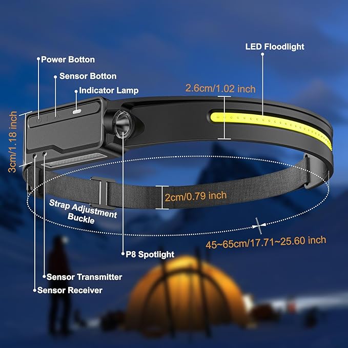 LED Headlamp Rechargeable Waterproof, Motion Sensor Hardhat Headlamp with Clips, 230°Wide Beam Head Lamp 6 Modes, for Adults, Kids, Camping, Running, Hiking, 1 Pack