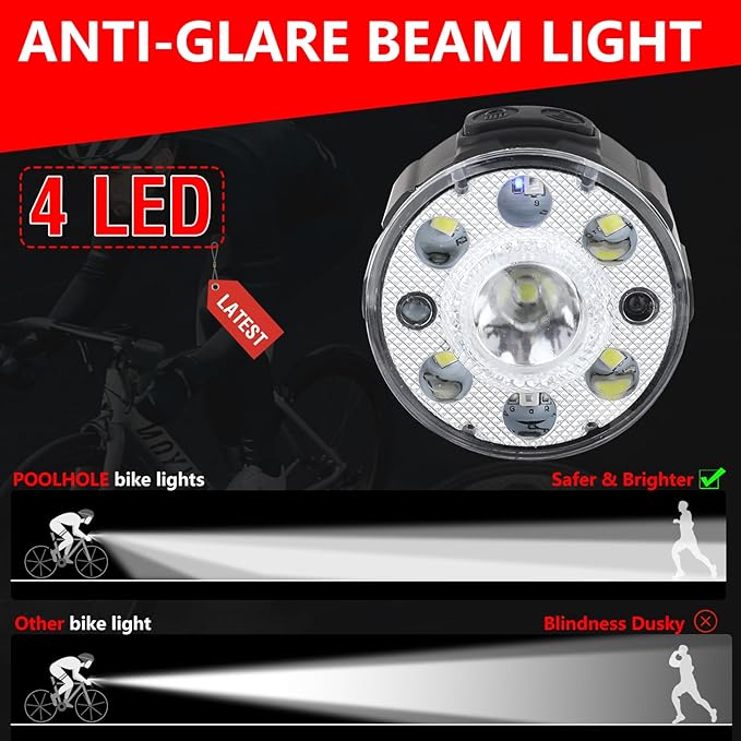 400 lumens Bike Headlight, Smart Sensor Mode Bike Light,Anti-Glare Waterproof Bike Headlight, USB-C Rechargeable Battery, Adjustable LED Bike Light for Night Riding