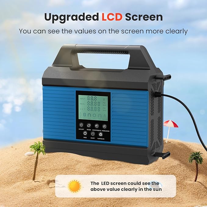 20PSI Paddle Board Pump, Sup Pump Electric Portable with Auto-Off/Deflation, Dual Stage 12V DC Car Connector Air Pump for Inflatables, Kayak and Air Mattress