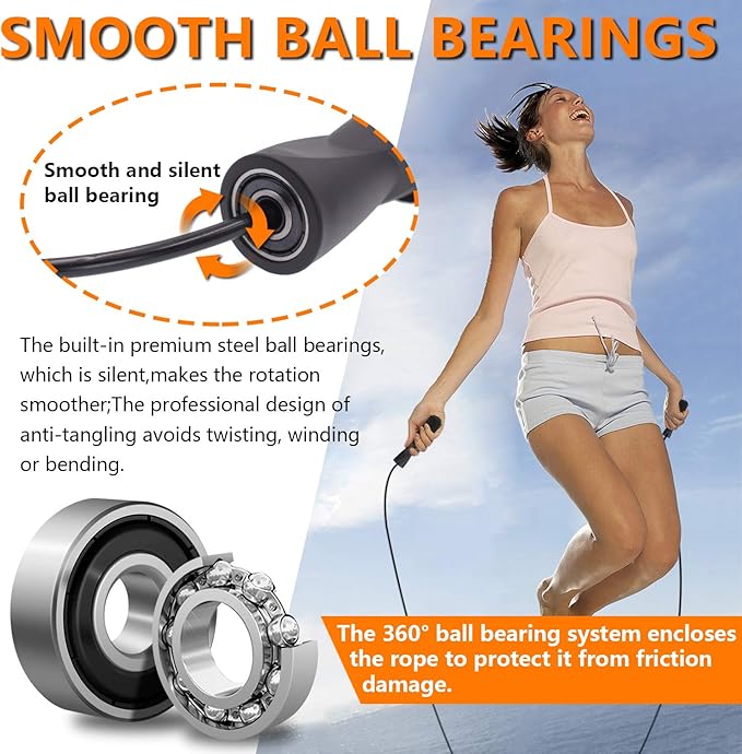 Speed Jump Rope Skipping - Blazing Fast Jumping Ropes - Endurance Workout for Boxing, MMA, Workout Equipment Martial Arts or Just Staying Fit Adjustable for Men, Women and Children