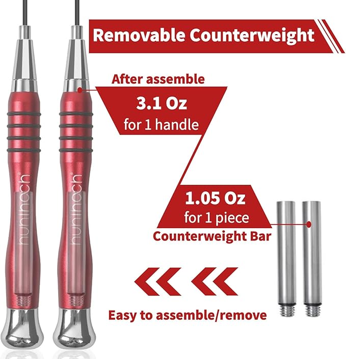 High Speed Jump Rope - Self-Locking No-Screw Design, Weighted Jump Rope, 360° Fast Rotation, Silicone Textured Design, Non-Slip, Includes 2 Speed Ropes Cables for Optimal Fitness Training & More - CrossFit Jump Rope.