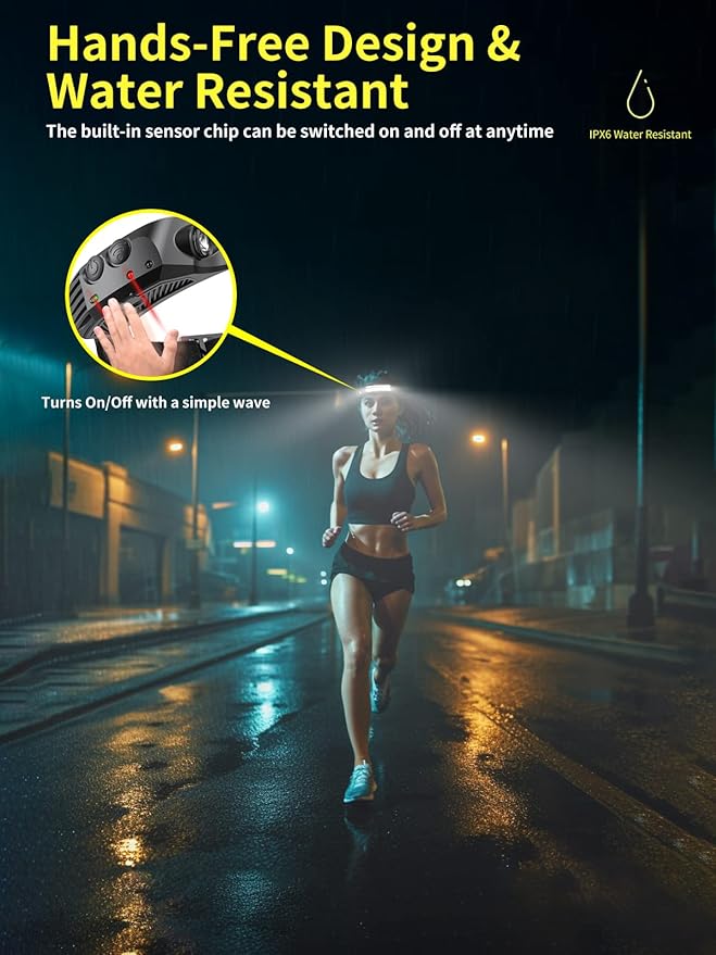 Smiling Shark LED Headlamp, 230°Wide Angle 3*Multi-Color Light Strips The Brightest Head Lamp Rechargeable with Motion Sensor Waterproof Headlight for Camping Hiking Outdoor, Head-Lamp-LED-Hat-Light