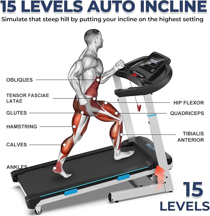 WELLFIT TM007 Auto Incline Treadmill, 4.0HP Heavyduty Treadmill for 400lbs+ Capacity, Adjustable Height for 5'2"- 6'4" Users, 95% Assembled, LED Console, 45*18 Large Area, 8.7MPH, Foldable Space Saver