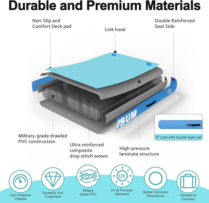 AWSUM Inflatable Floating Dock Air Dock Platform, 6ft/8ft Non-Slip Inflatable Water Mat Floating Island Raft for Lake Pool Beach Ocean