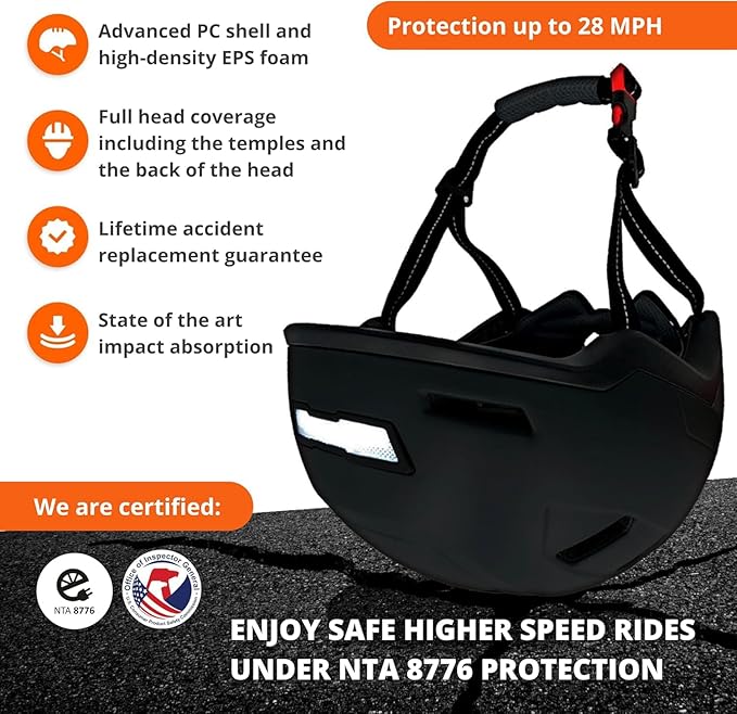 Bike Helmet with LED Lights - Urban Bicycle Helmet for Adults, Men & Women - CPSC & NTA-8776 Dual Certified - Class 3 E-Bikes, Scooters, Onewheel, Commuter, Mountain