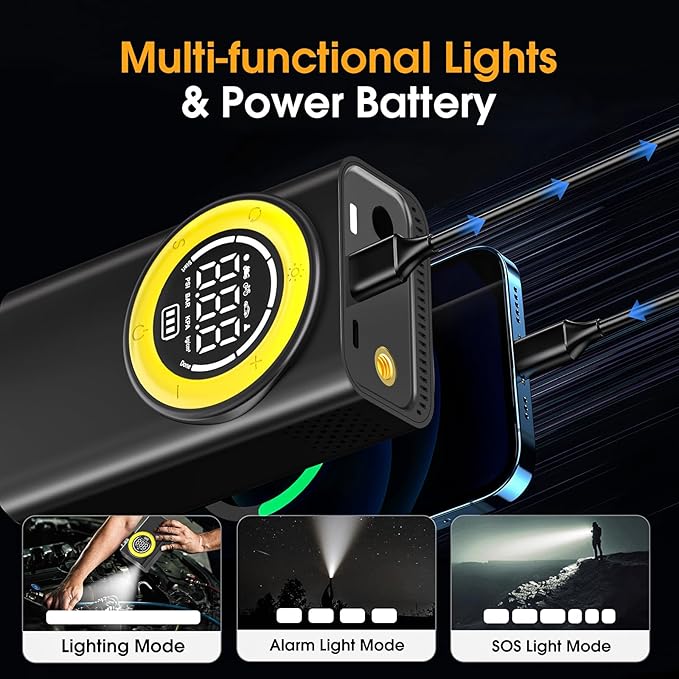 Tire Inflator Portable Air Compressor,150 PSI Cordless Air Pump for Car Tires with Digital Pressure Gauge & LED Light,5X Faster Portable Tire Inflator for Car,Motorcycle,Bike,Ball