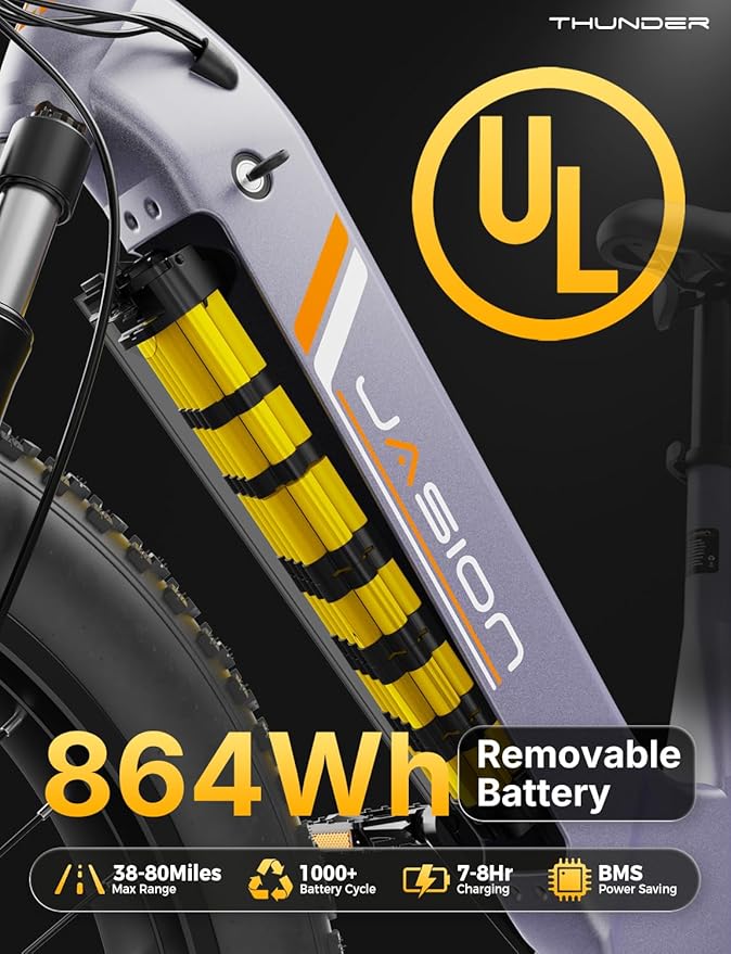Jasion Thunder Electric Bike, 1500W Peak Motor, 30+MPH Max Speed & 80 Miles with 486Wh Removable Battery, APP Control Ebike for Adults, Hydraulic Brakes, Front Suspension, 26'' x 4'' Fat Tire Bicycles