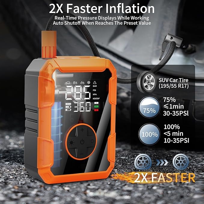 Portable Air Pump for Car Tires, 150 PSI Tire Inflator Cordless with LED Light, Rechargeable Auto Shut-off Air Compressor 2X Fast Inflation Tire Pumps for Car Bike Motorcycle Ball