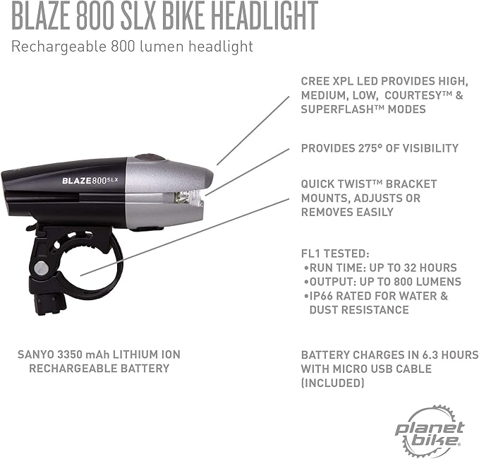 Planet Bike Blaze® 800 SLX Bike Headlight