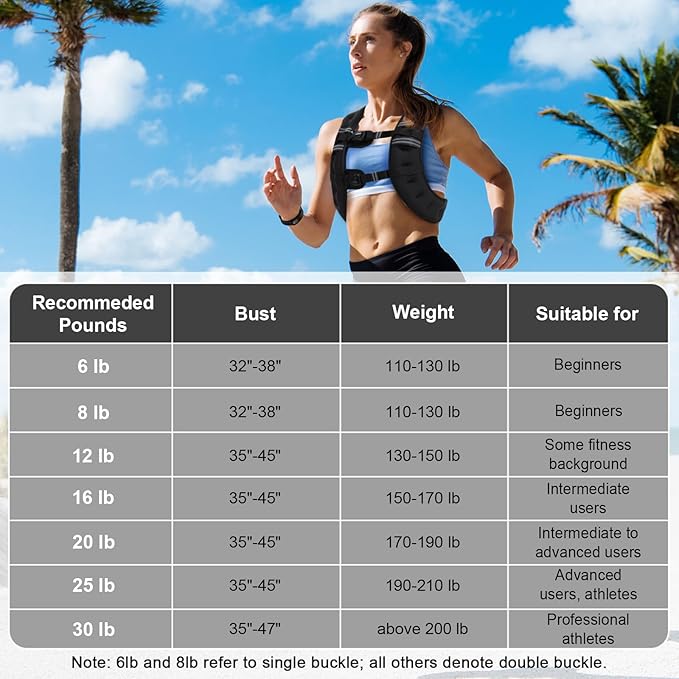 Weighted Vest Woman, 6 LB Womens Weight Vest for Walking, Strength Training Weight Vests for Men, Reflective Stripe Fitness Vest for Workout Running Jogging