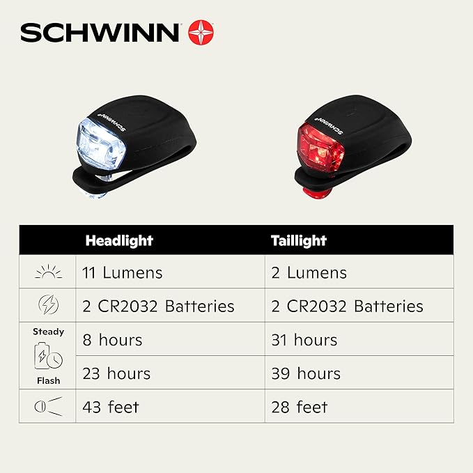 Schwinn Quick Wrap Bike Light Set, LED, 40 or 11 Lumen, Easy to Attach Headlight and Taillight, Tool-Free Install, Battery Operated, for City and Road Riding