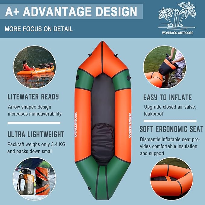 Packraft TPU Inflatable Travel Kayak with Soft Seat Lightweight Packrafts for Flat Water Rafting/Bicycle Drifting/Litewater Dinghy, 1 Person