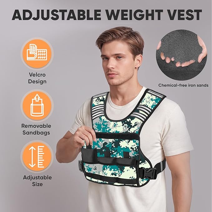 APEXUP Adjustable Weighted Vest, 4-10lb/12-18lb/20-32lb Vest with 6 Ironsand Weights and Large Pocket, Weight Vest for Men Women Strength Training, Running, Walking