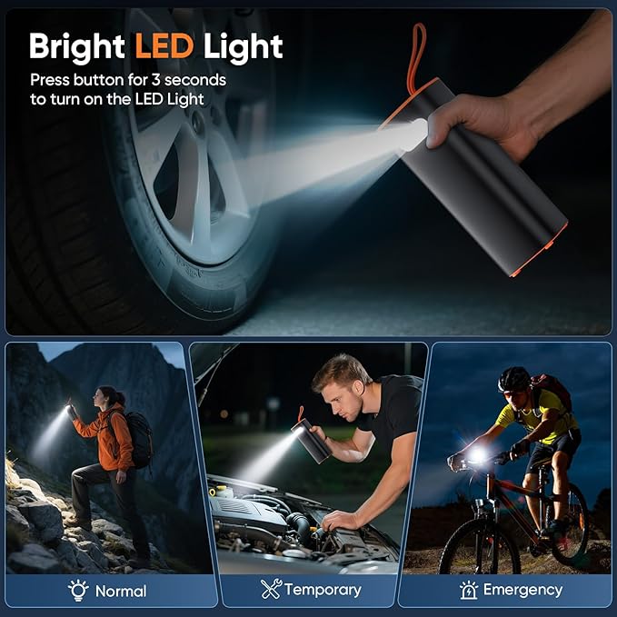 Tire Inflator Portable Air Compressor, 150PSI Cordless Air Pump for Car Tires, Electric Bike Tire Pump with Pressure Gauge, Auto Shut Off, LED Light for Car Motorcycle Bicycle Ball