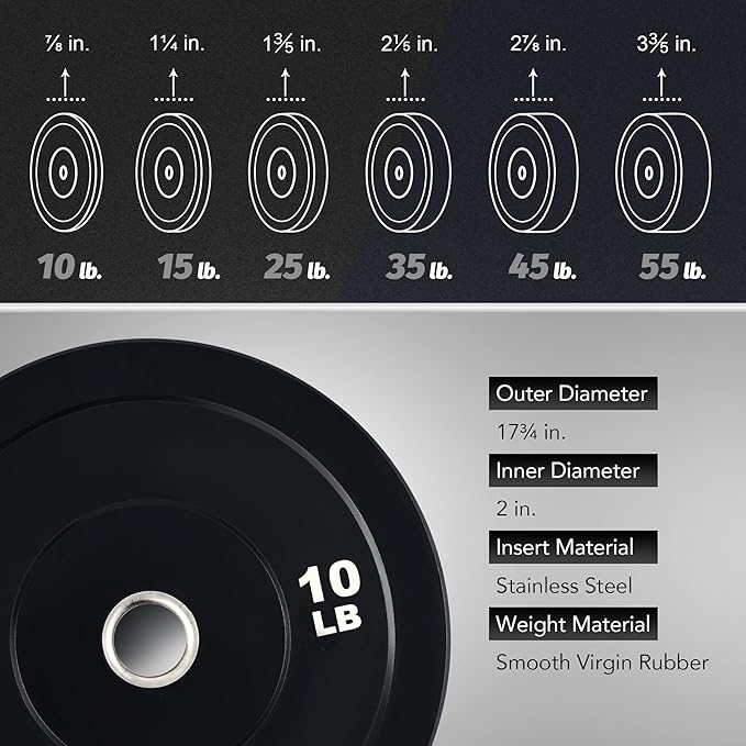 ZELUS Weight Plate Set(190LB), High Bounce Bumper Plates Set with 2-inch Hole. Ideal for Weightlifting and Strength Training in Home & Gym
