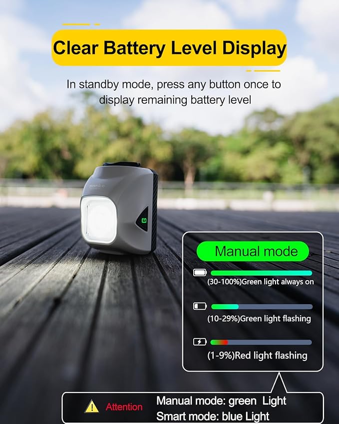 TOWILD DL1200S Bike Lights for Night Riding,1200LM Super Bright Bicycle Headlight,Waterproof Bike Front Light for Mountain Road Cycling