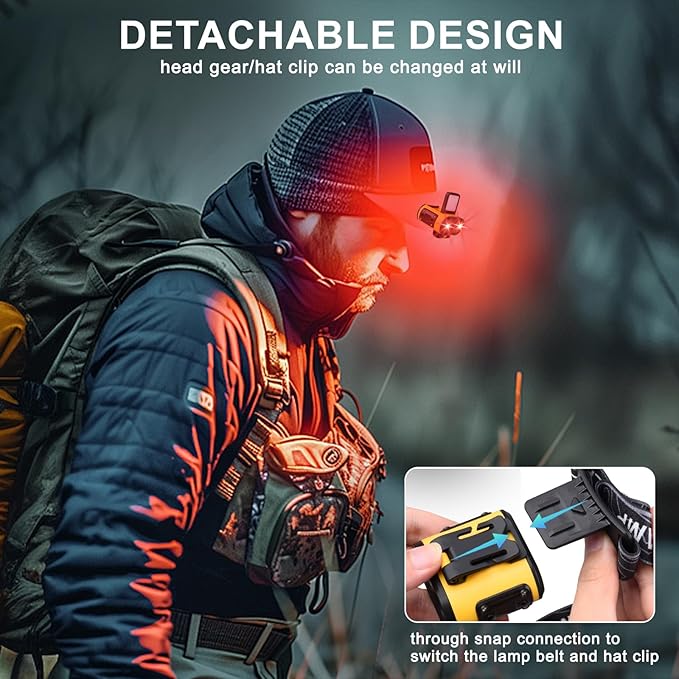 Rechargeable Headlamp, Motion Sensor 500 Lumen Head Lamps, 6 LED Rechargeable with Clip Hand Free, Adjustable Head Light for Camping, Night Walking, Running, Hiking and Outdoor