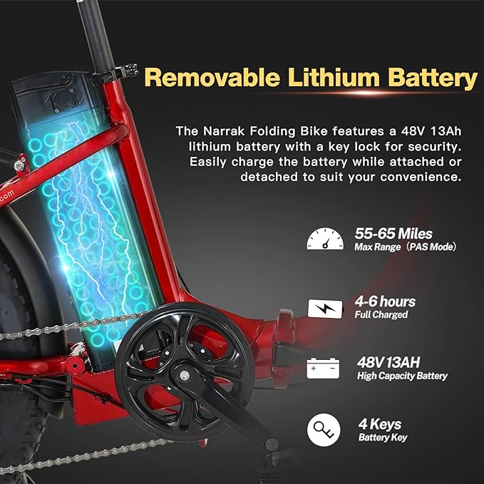 Fat Tire Folding Electric Bike, 48V & 624Wh Lithium Removable Battery, Peak 1100W Brushless Motor, Max Speed 28Mph, M5 Large LCD Display, Suspension, Step-Over/Thru Frame