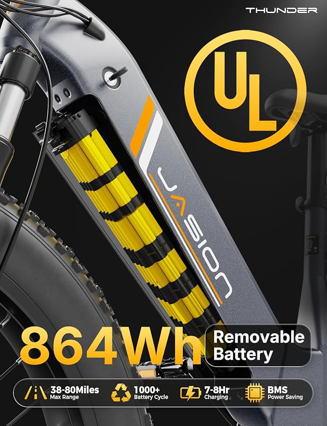 Jasion Thunder Electric Bike, 30+MPH 1500W Peak Motor E Bikes, 80Miles Range with 864Wh Battery, Hydraulic Disc Brakes, Front Suspension, 26'' x 4'' Fat Tire Adults Electric Bicycles, APP Control