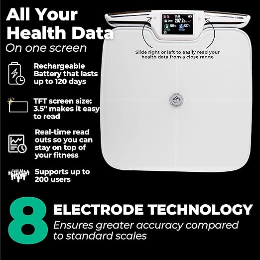 Premium Smart Digital Body Weight Scale FSA or HSA elegible - 8 Electrodes – 56+Metrics -Rechargeable- WiFi & Bluetooth - Full Body Analysis -Track Body Fat, Muscle Mass, Fat Percentage, Sleek Design