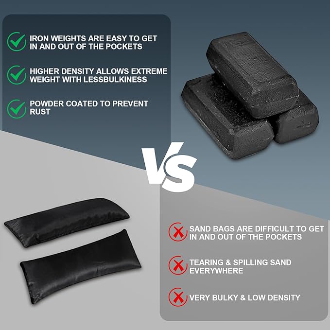 Adjustable Weighted Vest 44 Lb, Weight Vest for Men,Adjustable Wearable Weights with Iron Weights for Home Workouts and Strength Training