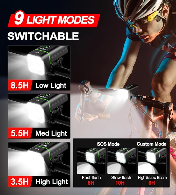 Bike Light Set USB Rechargeable - 5400mAh Bike Headlight & Taillight with Digital Display, 3 LED Super Bright 1600 Lumen 6 Lights Modes for All Bicycles, Road, Mountain, Night Riding