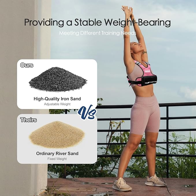 Feyachi Adjustable Weighted Vest - 3-12 lbs/12-20 lbs/20-32 lbs X Type Weight Vest with Reflective Stripe Ideal for Running Workout and Training