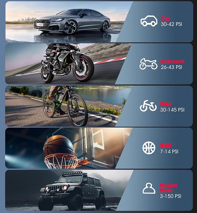 Tire Inflator Portable Air Compressor Portable Cordless Mini Air Pump with Digital Pressure Gauge Inflater 150PSI Fast Inflation and Auto Shutoff Function Tires Pump for Cars Motorcycles Bikes (Red）