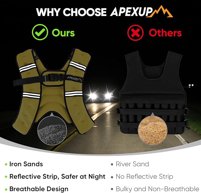 APEXUP Weighted Vest Men Women, Weight Vest for Women Workout Equipment for Strength Training Running