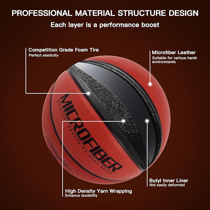 KUYOTQ Kids Toddler Youth Adult Size 3/4/5/6/7 Basketball 22/25.5/27.5/28.5/29.5" Thickened Rubber or Faux Leather Basketball for Boys Girls (Deflated)