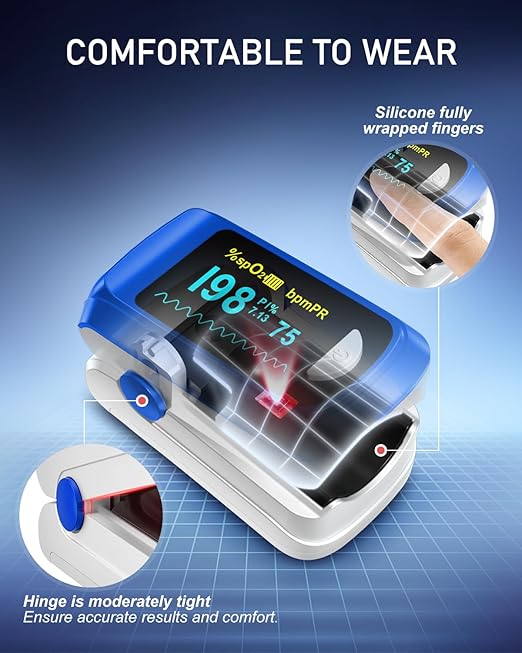 Pulse Oximeter Fingertip Oxygen Monitor Fingertip Pulse Ox Heart Rate and SpO2 Finger Pulse Oximeter for SpO2/Heart Rate/Perfusion Index Blood Oxygen Saturation Monitor with Battery Lanyard (Blue)