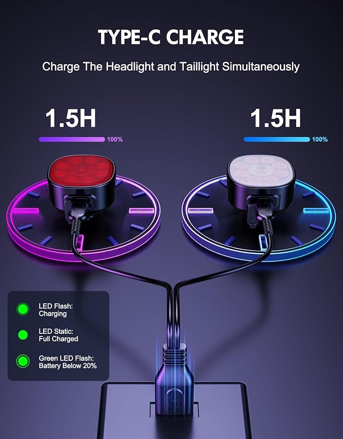 Bike Lights [8+7 Modes], USB Rechargeable Bike Lights Front and Back, Ultra Bright with Spotlight & Floodlight, IP65 Waterproof Bicycle Lights for Road Mountain Day/Night Cycling Safety