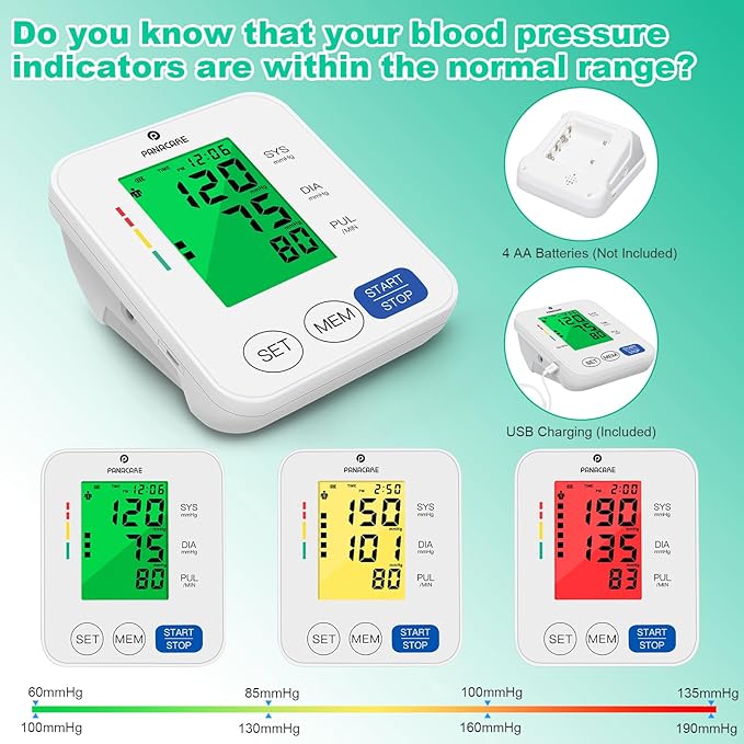 Blood Pressure Monitor Upper Arm Blood Pressure Machine for Home Use BP Cuff Kit, Large 3-Color 3.4'' Display with Backlight,Pulse Rate Detection Meter with Cuff 22-42cm/2×99 Sets Memory (White)