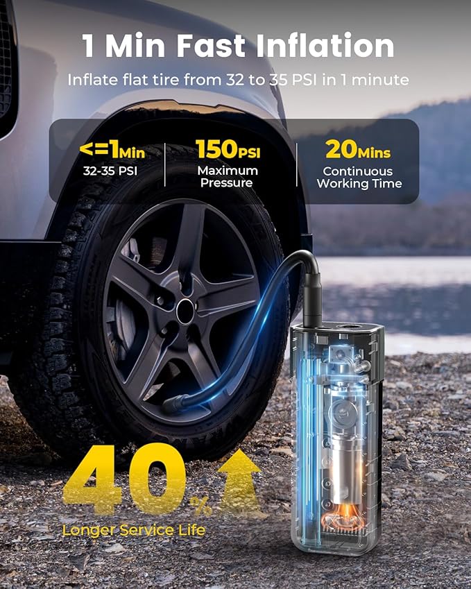 Tire Inflator Portable Air Compressor, 1 Min Fast Inflation Cordless Bike Pump with Digital Pressure Gauge LED Light, 150 PSI Electric Air Pump for Car Tires, Bicycle, Motorcycle, Ball