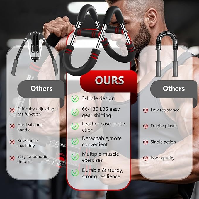 Chest Workout Equipment, 3 Holes Adjustable 66-130lb Portable Detachable Fitness Machine, Trainer Arm Traine for Men Women